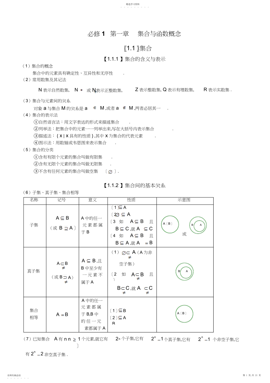 2022年高中数学必修一第一章集合与函数的概念复习资料.docx_第1页