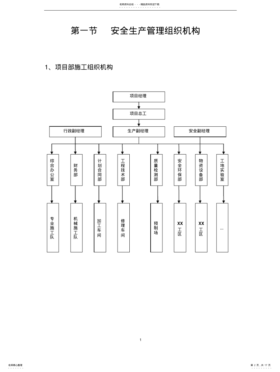 2022年安全管理组织机构及健全的安全生产规章制度 .pdf_第2页