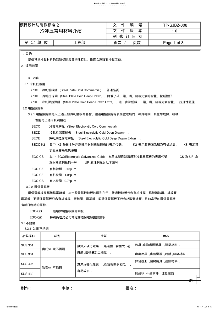 2022年常用冲压材料介绍 .pdf_第1页