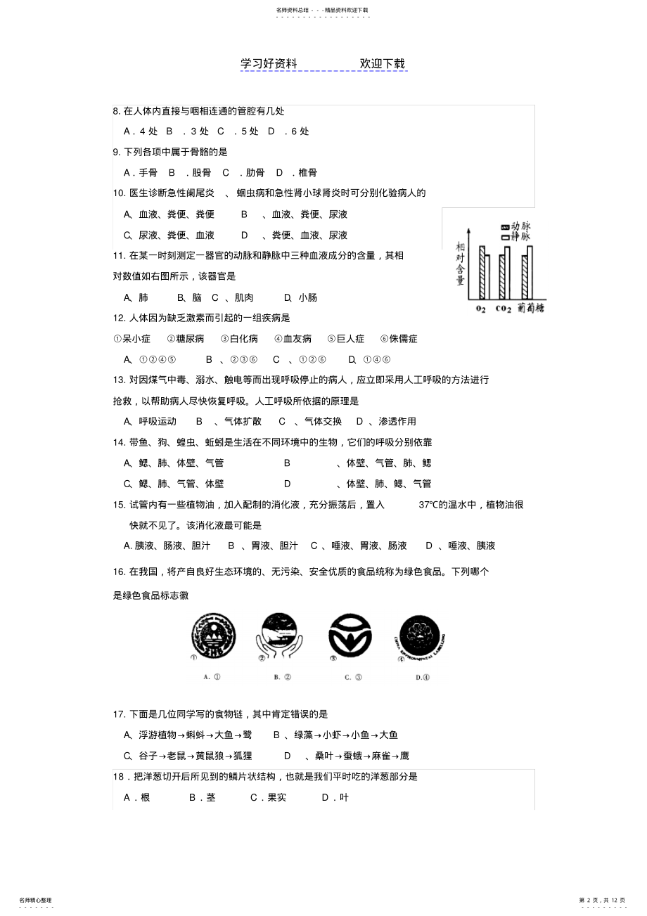 2022年山西省第十五届初中生物竞赛试题 .pdf_第2页