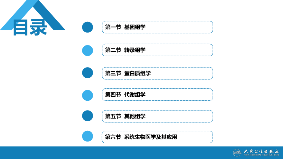 生物化学及分子生物学(人卫第九版)-27组学与系统生物学ppt课件.ppt_第2页