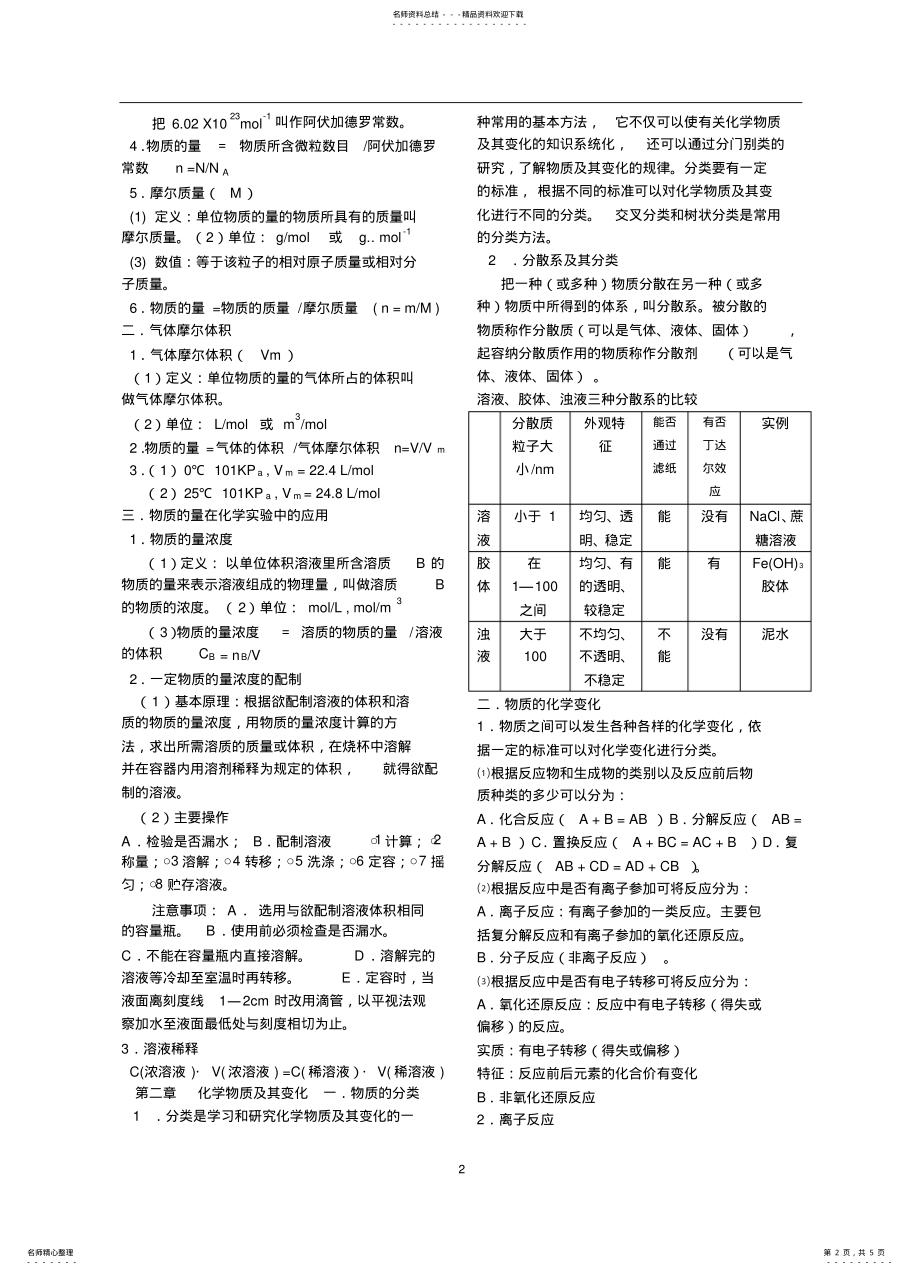 2022年高一化学各章知识要点归 .pdf_第2页