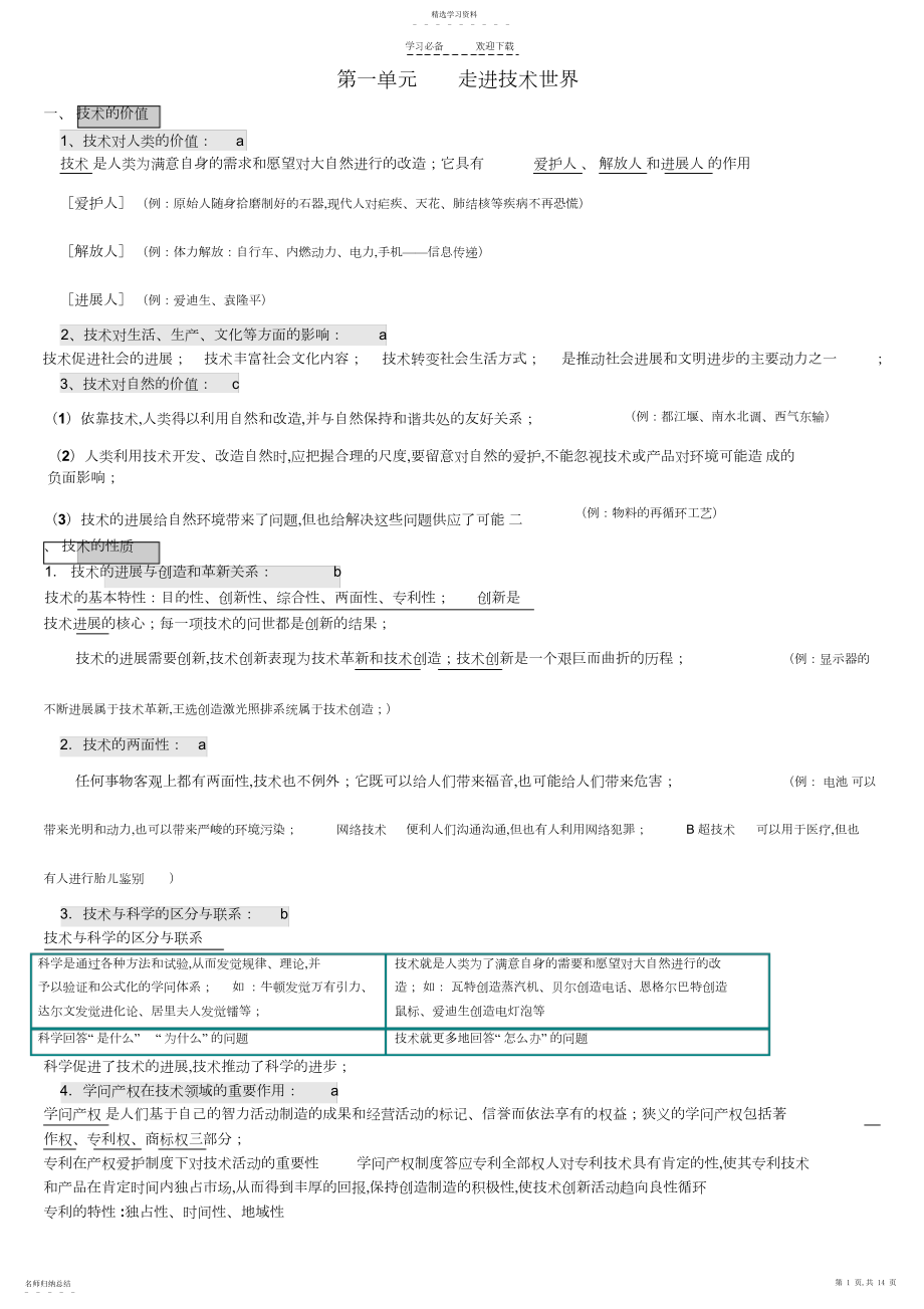 2022年高中会考通用技术知识点.docx_第1页