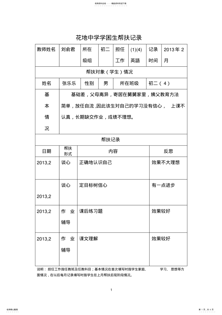 2022年学困生帮扶记录二 .pdf_第1页