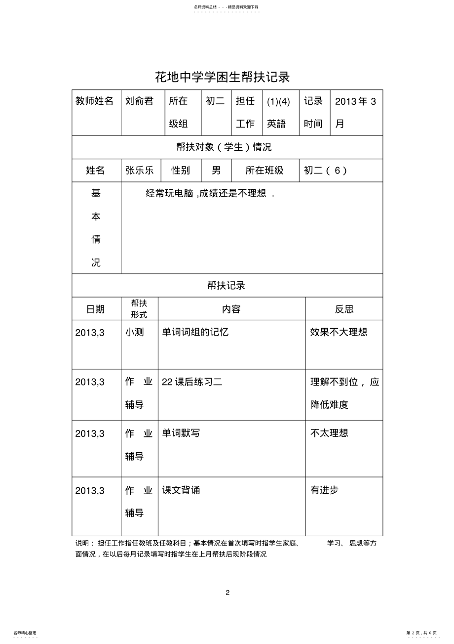 2022年学困生帮扶记录二 .pdf_第2页