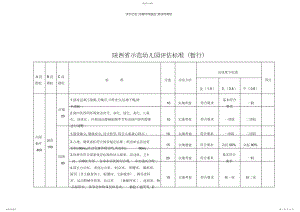 2022年陕西示范幼儿园评估标准.docx