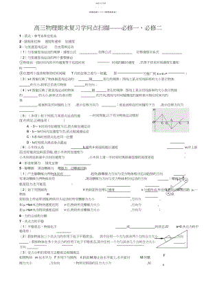 2022年高三物理知识点扫描——必修一、必修二.docx