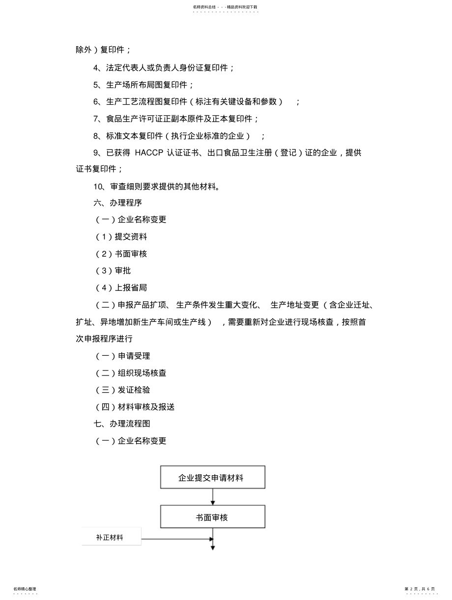 2022年食品生产许可证变更办理指南 .pdf_第2页