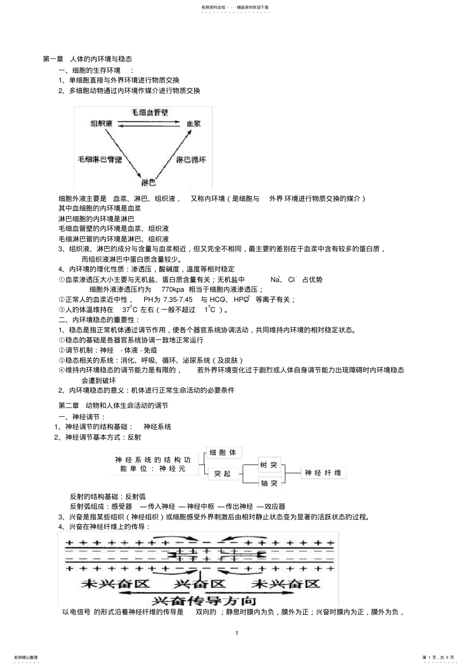 2022年高中生物必修三知识点总结,推荐文档 .pdf_第1页