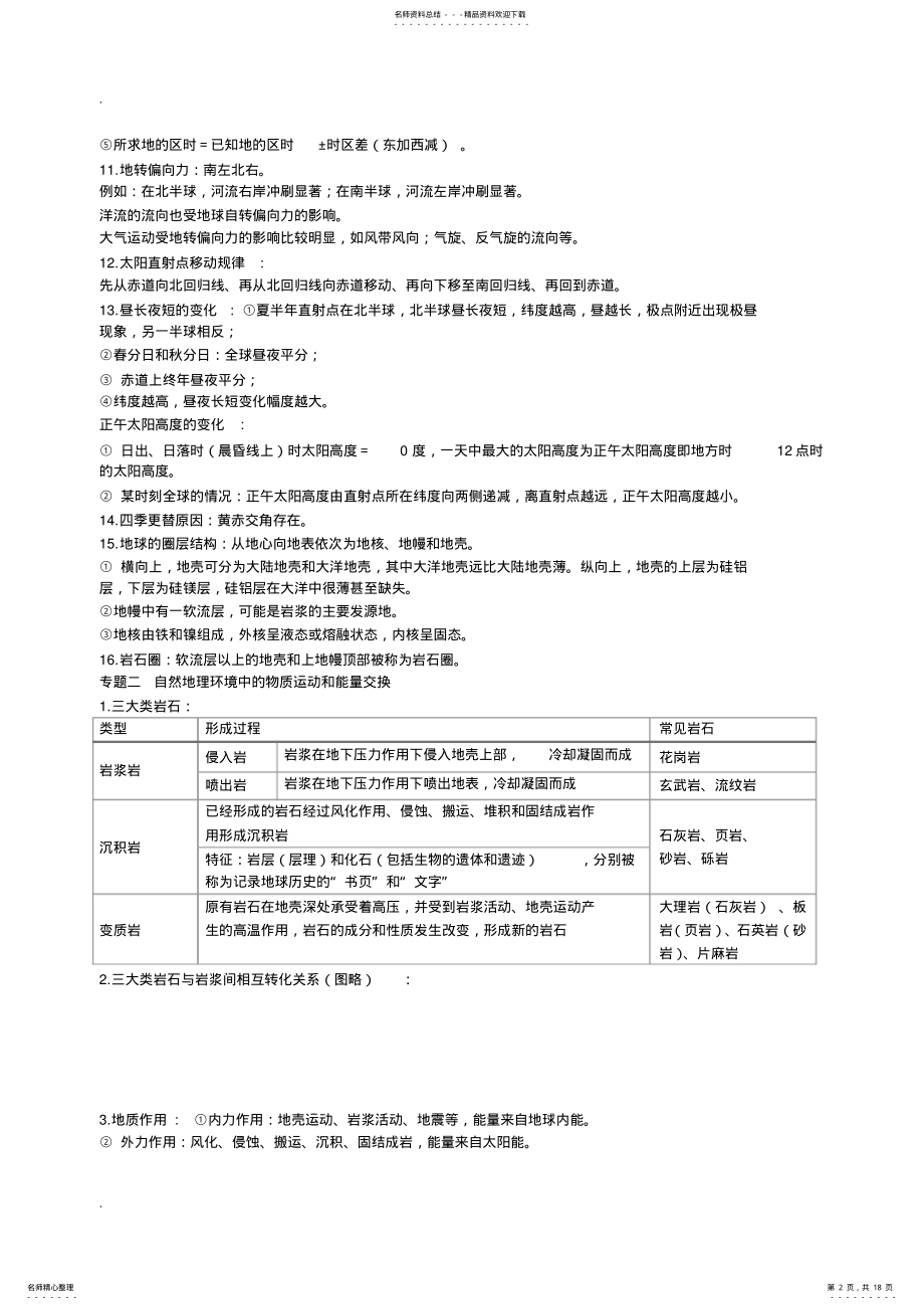 2022年高中地理学业水平考试知识点 .pdf_第2页