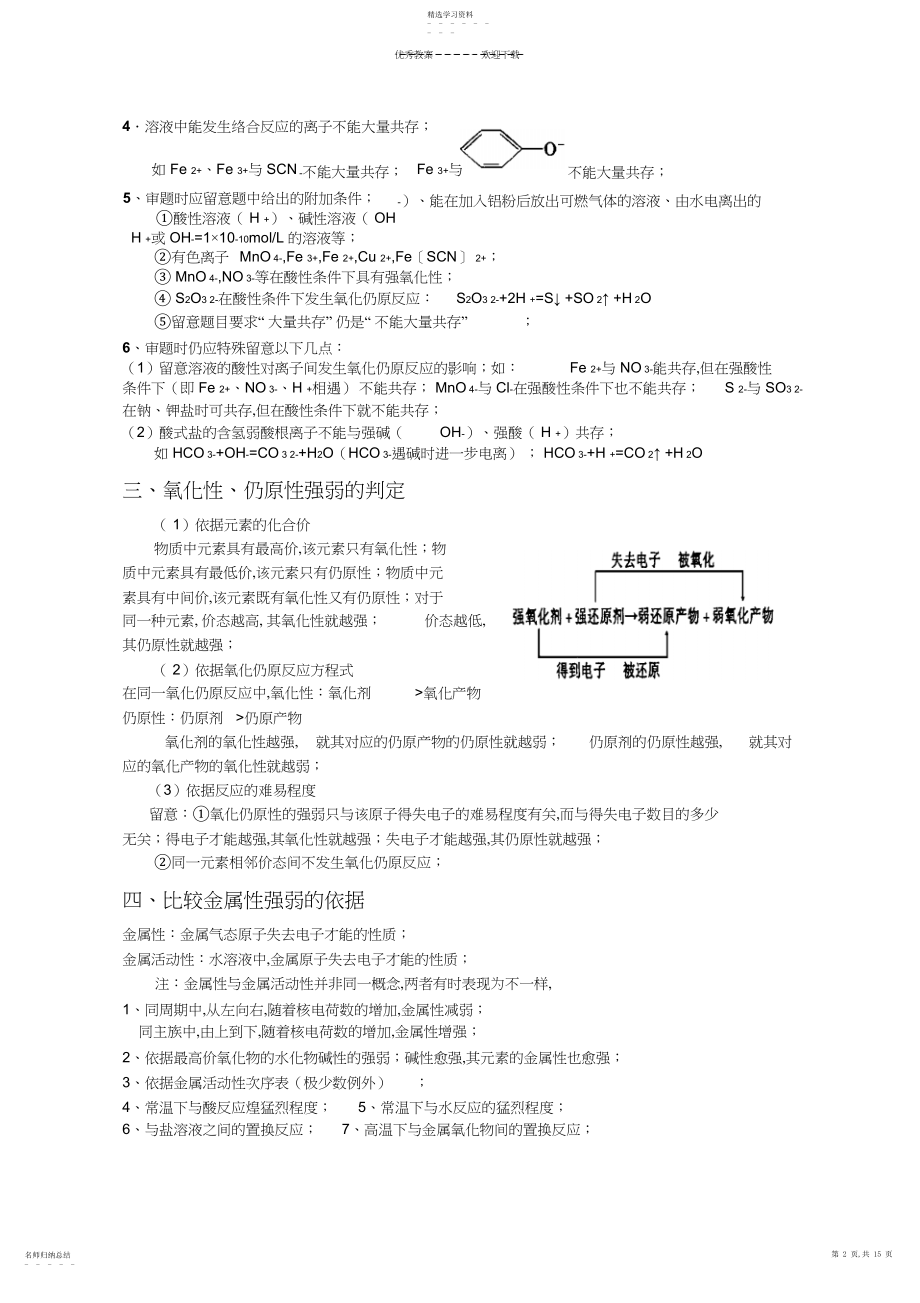 2022年高中化学基础知识专题复习与整理.docx_第2页