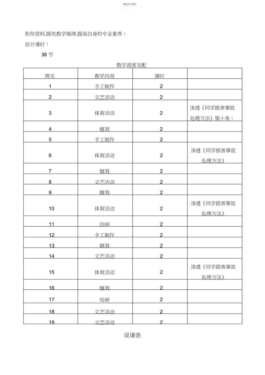 2022年小学一年级文体教案全册.docx_第2页