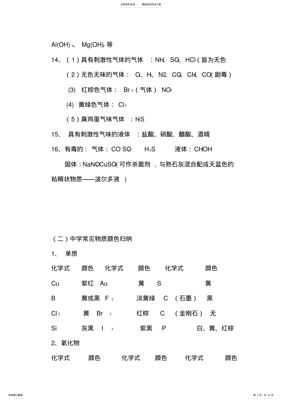 2022年高中化学常见物质颜色和状态 3.pdf_第2页