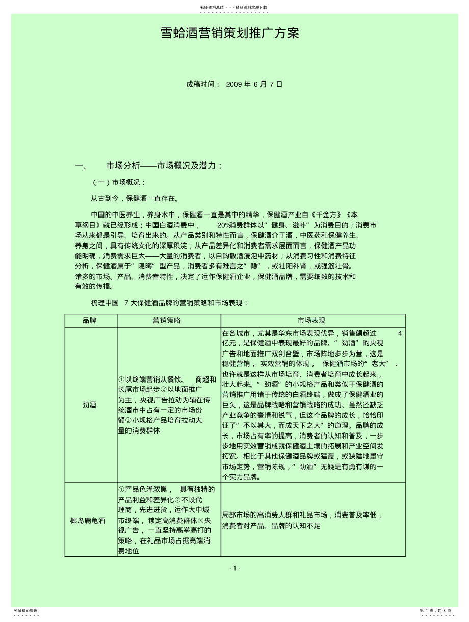 2022年雪蛤酒营销策划推广方案 .pdf_第1页