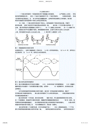 2022年差分信号PCB规则 .pdf