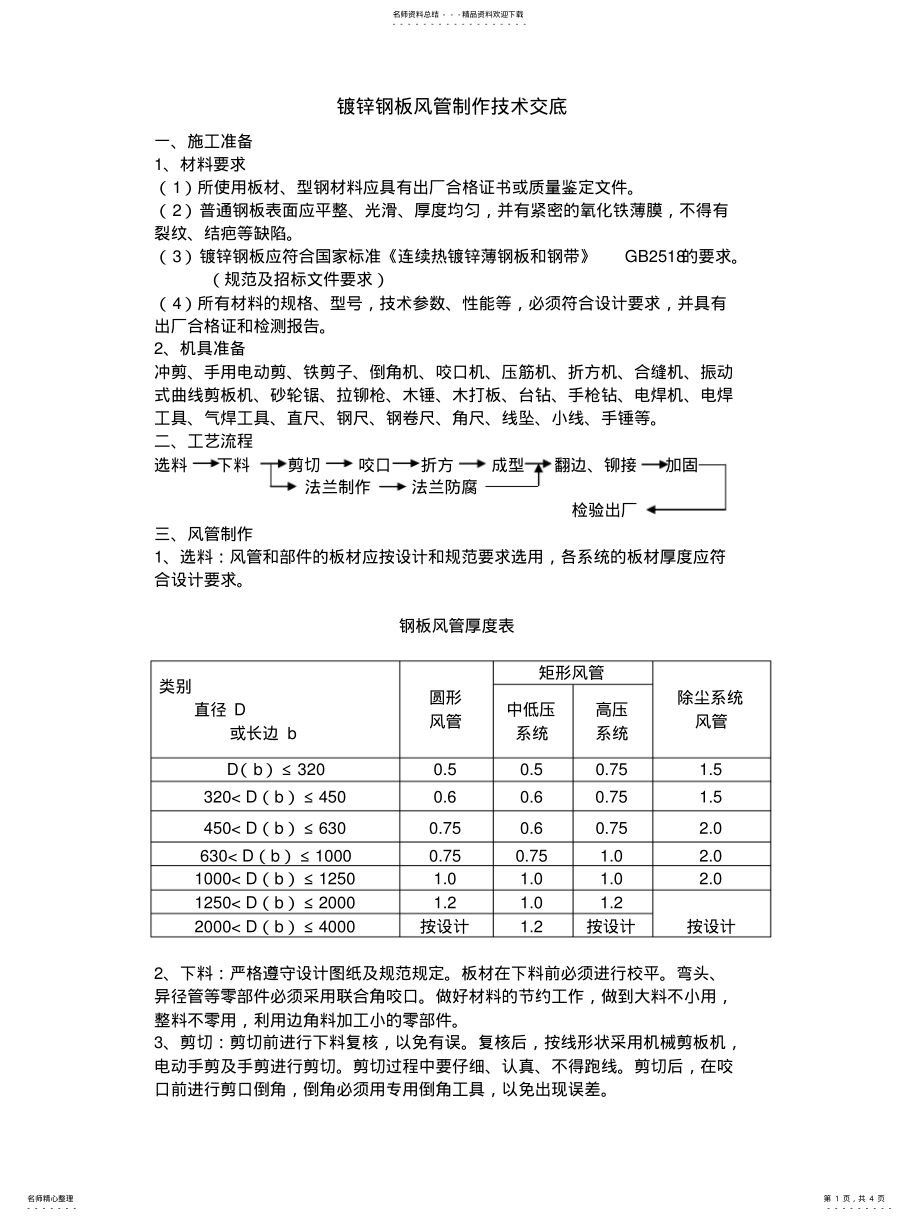 2022年风管制作技术交底 .pdf_第1页