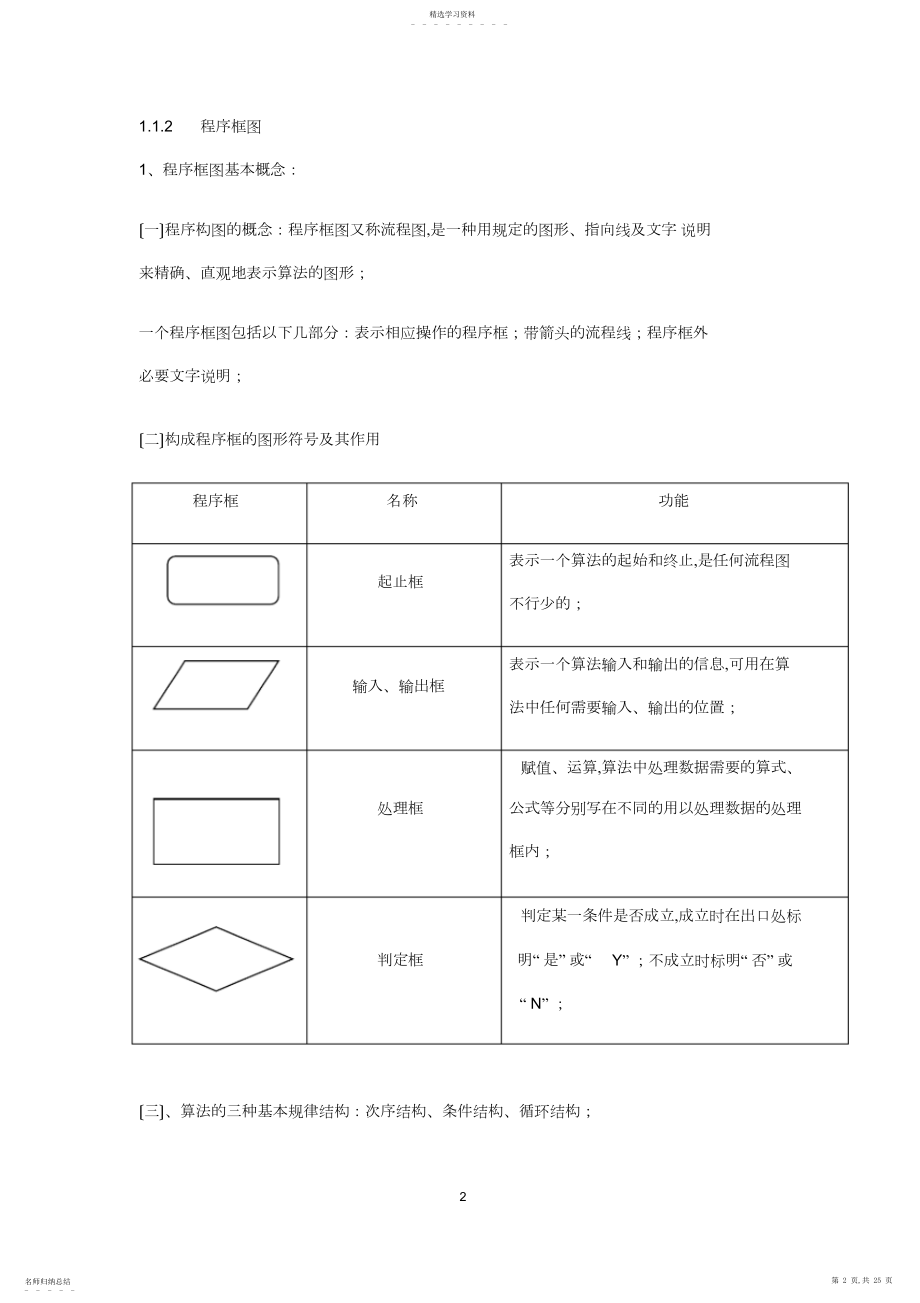 2022年高中数学必修各章节知识点梳理及测试题.docx_第2页