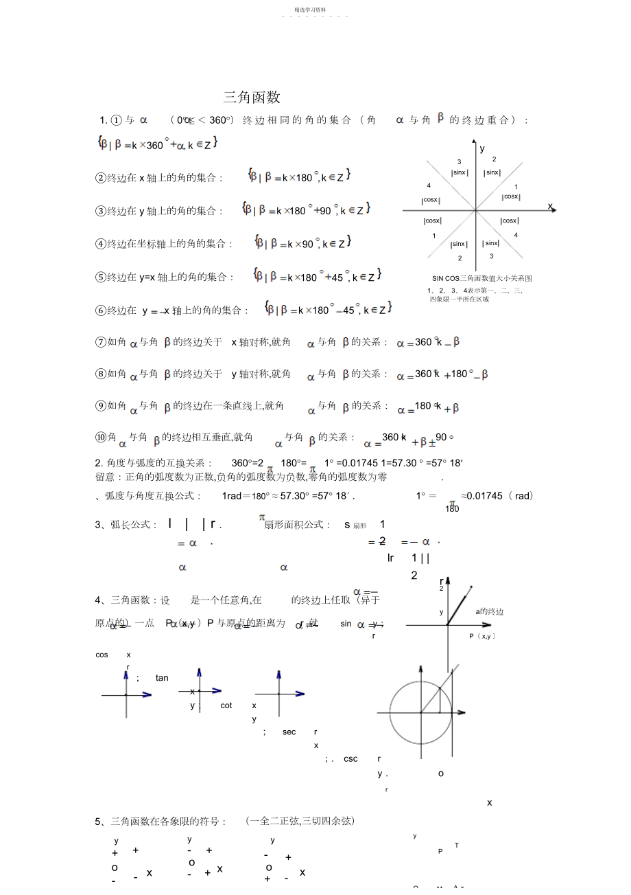 2022年高中数学三角函数知识点总结实用版2.docx_第1页