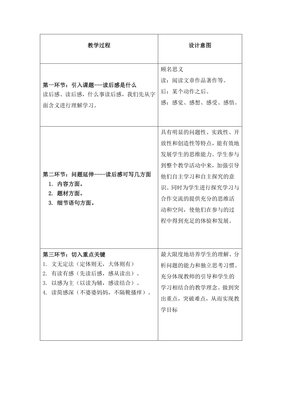 学写读后感微课程设计方案公开课.pdf_第2页