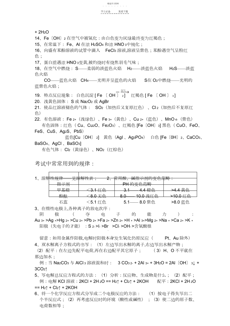 2022年高中化学重要常考知识点详细总结.docx_第2页