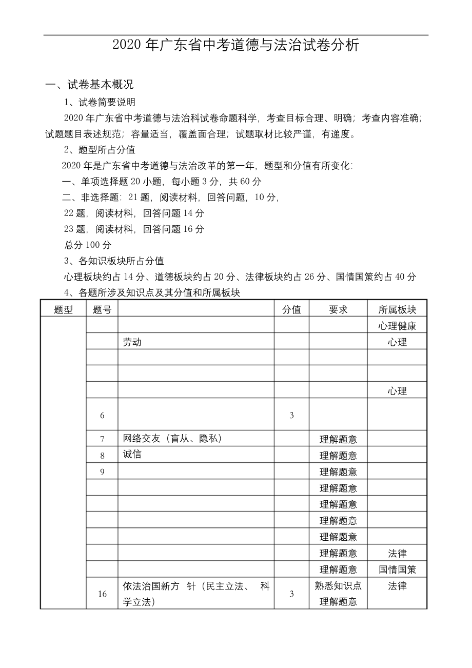 2020年广东省中考道德与法治试卷分析.docx_第1页