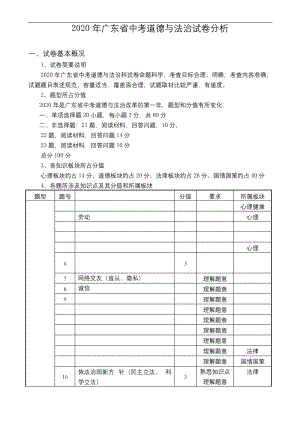 2020年广东省中考道德与法治试卷分析.docx