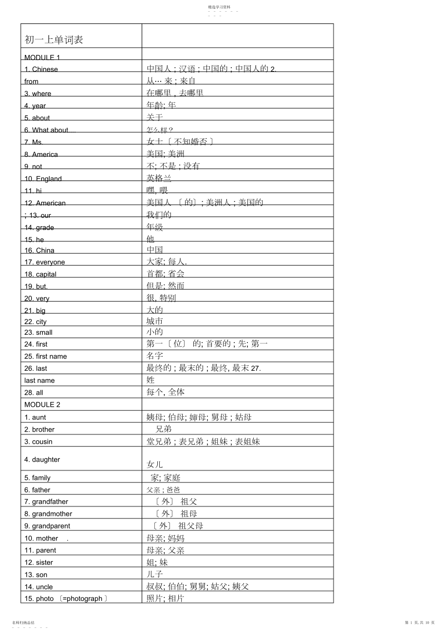 2022年外研版初一上英语单词表.docx_第1页