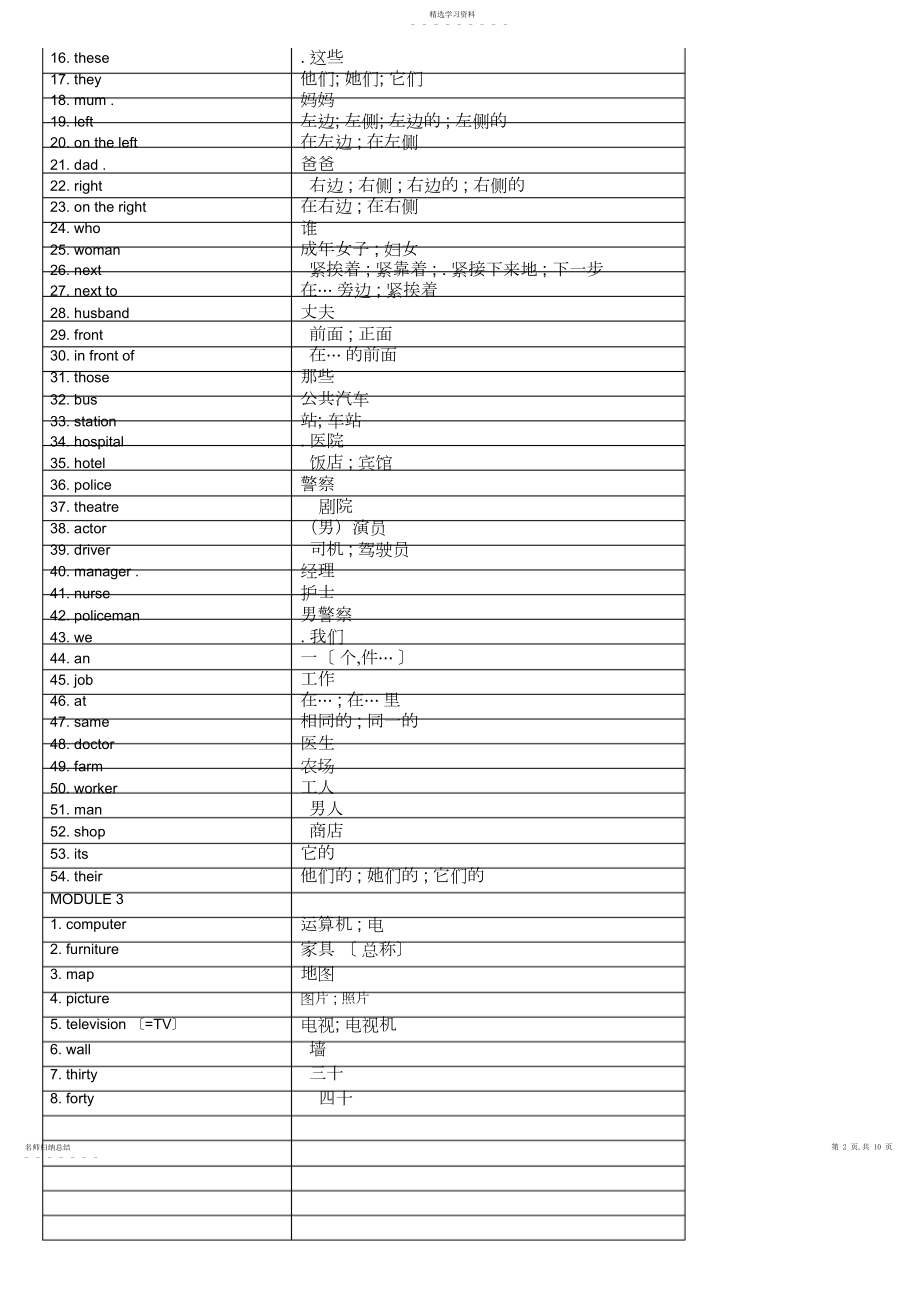 2022年外研版初一上英语单词表.docx_第2页