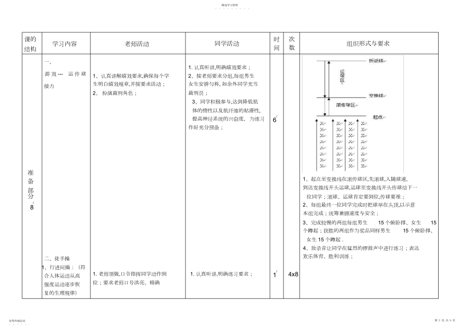 2022年高二体育《篮球挡拆战术配合》教学设计.docx_第2页