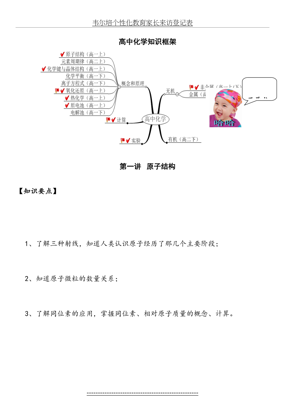 第一讲-原子结构.doc_第2页