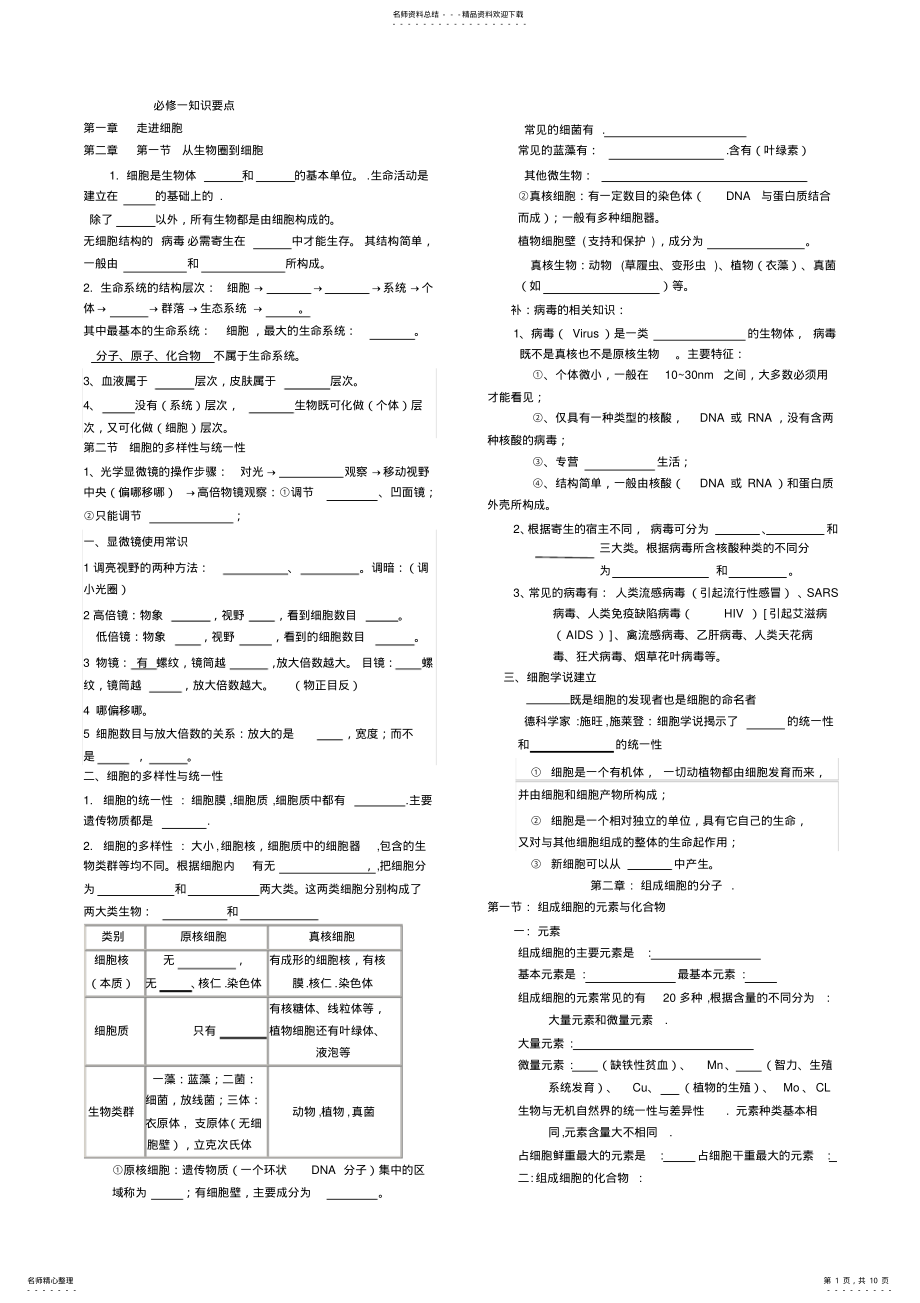 2022年高一生物必修一填空题及答案汇总,推荐文档 .pdf_第1页