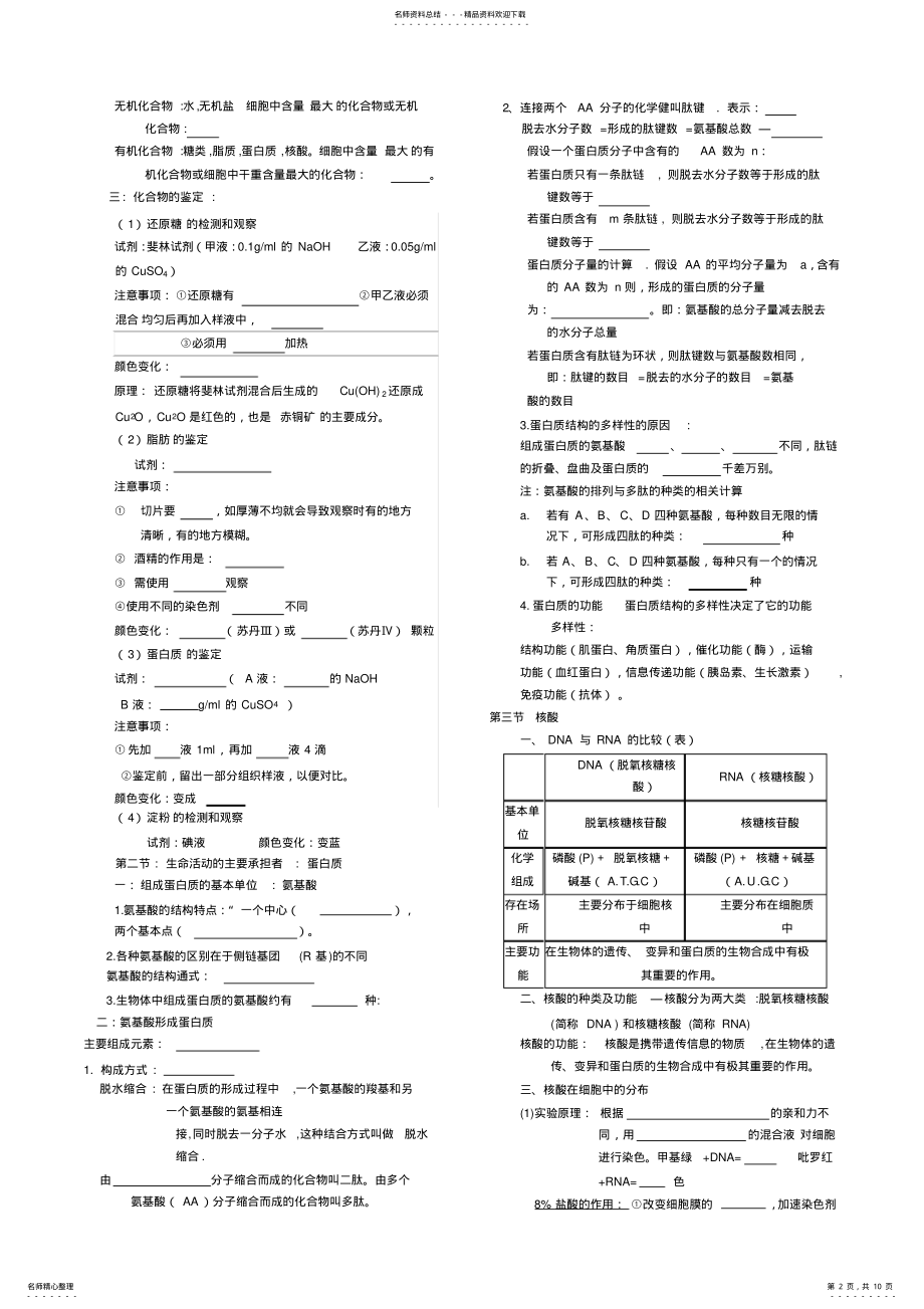 2022年高一生物必修一填空题及答案汇总,推荐文档 .pdf_第2页