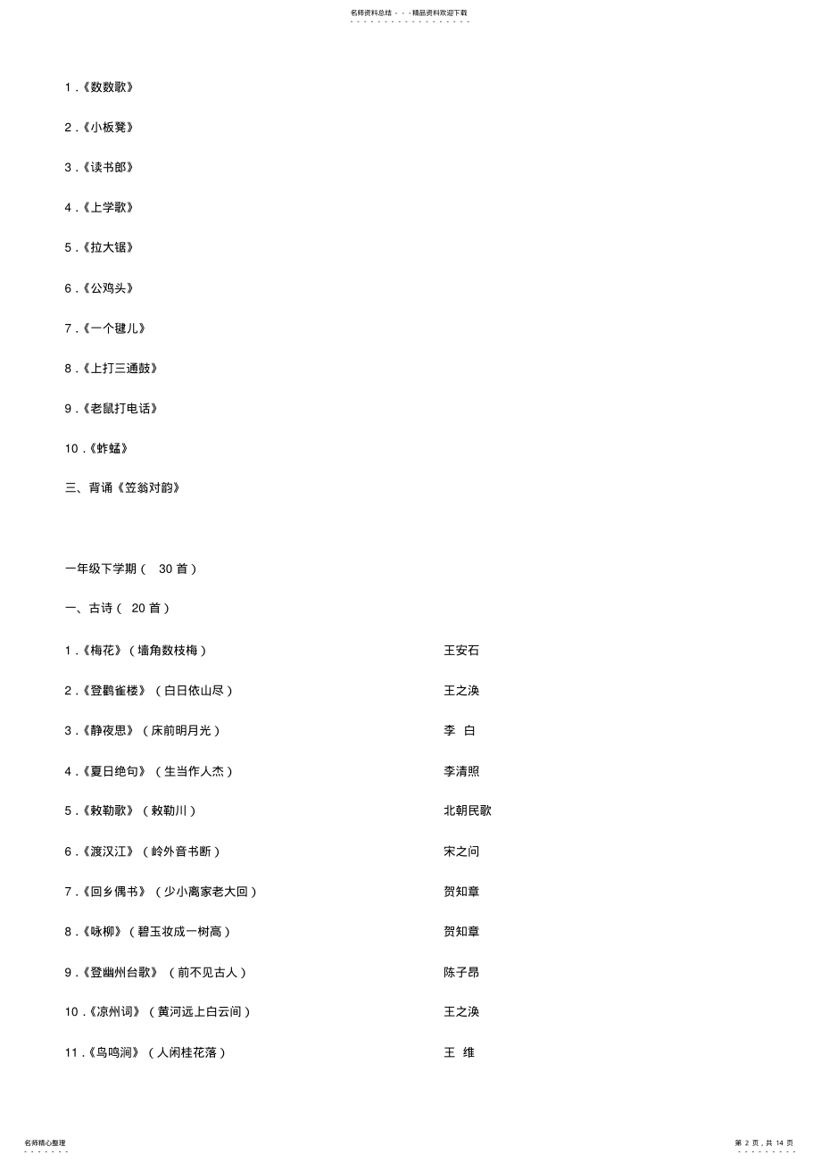 2022年小学阶段经典诵读各年级背诵篇目 2.pdf_第2页