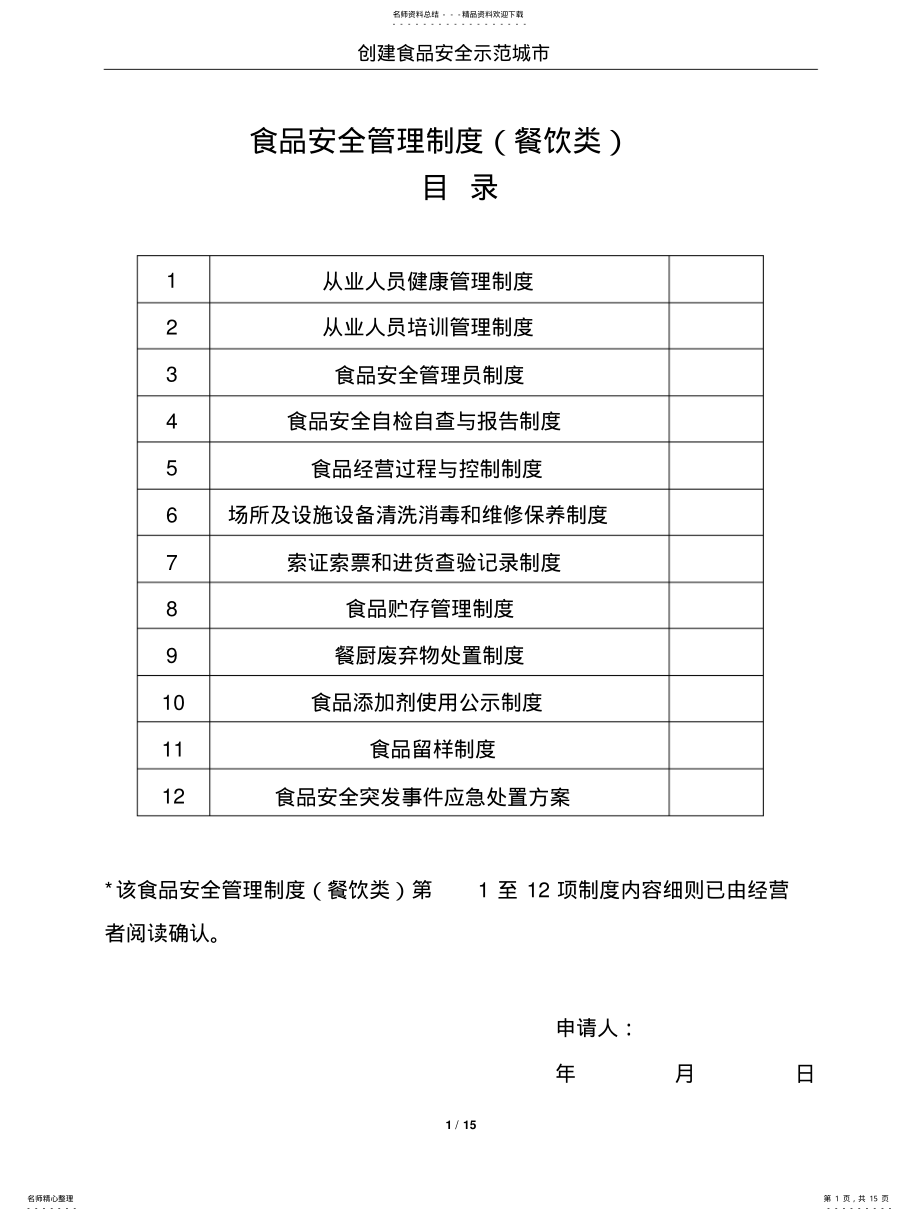 2022年食品安全管理制度——食品经营许可证 .pdf_第1页