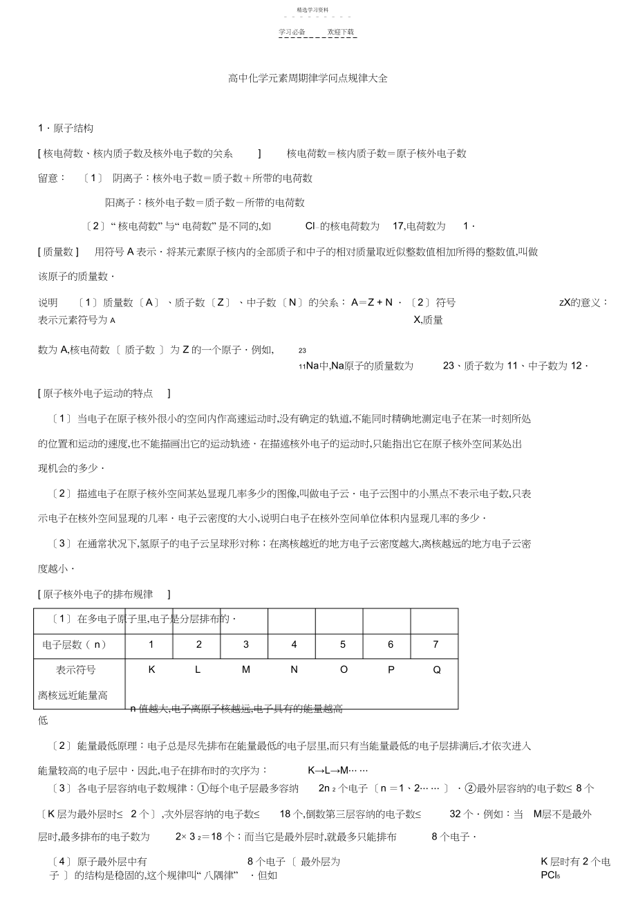 2022年高中化学元素周期律知识点规律大全.docx_第1页