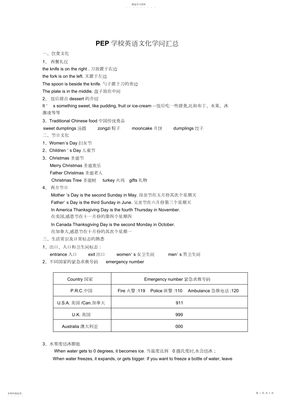 2022年小学英语文化知识大全.docx_第1页