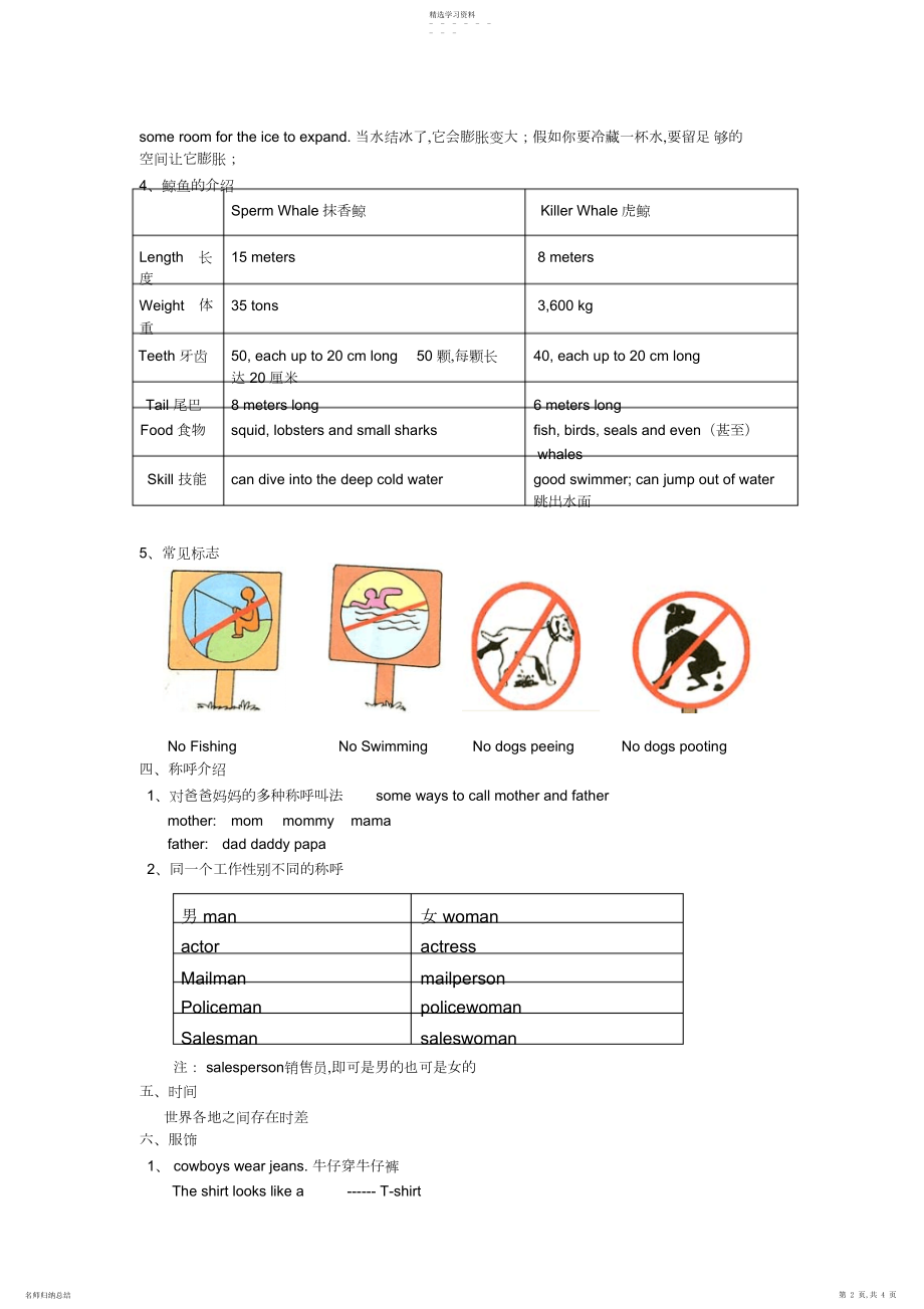 2022年小学英语文化知识大全.docx_第2页