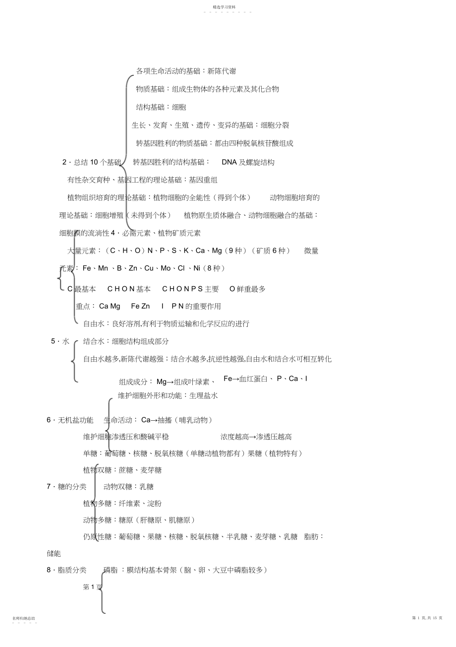 2022年高中生物知识点总结6.docx_第1页