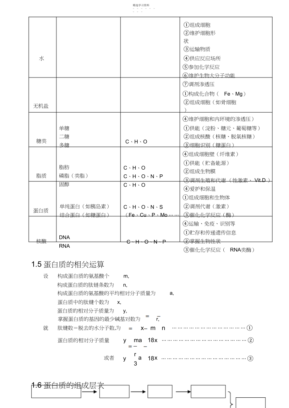 2022年高中生物知识结构网络图.docx_第2页