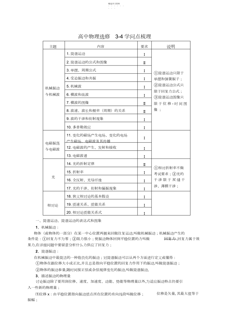 2022年高中物理选修知识点整理2.docx_第1页