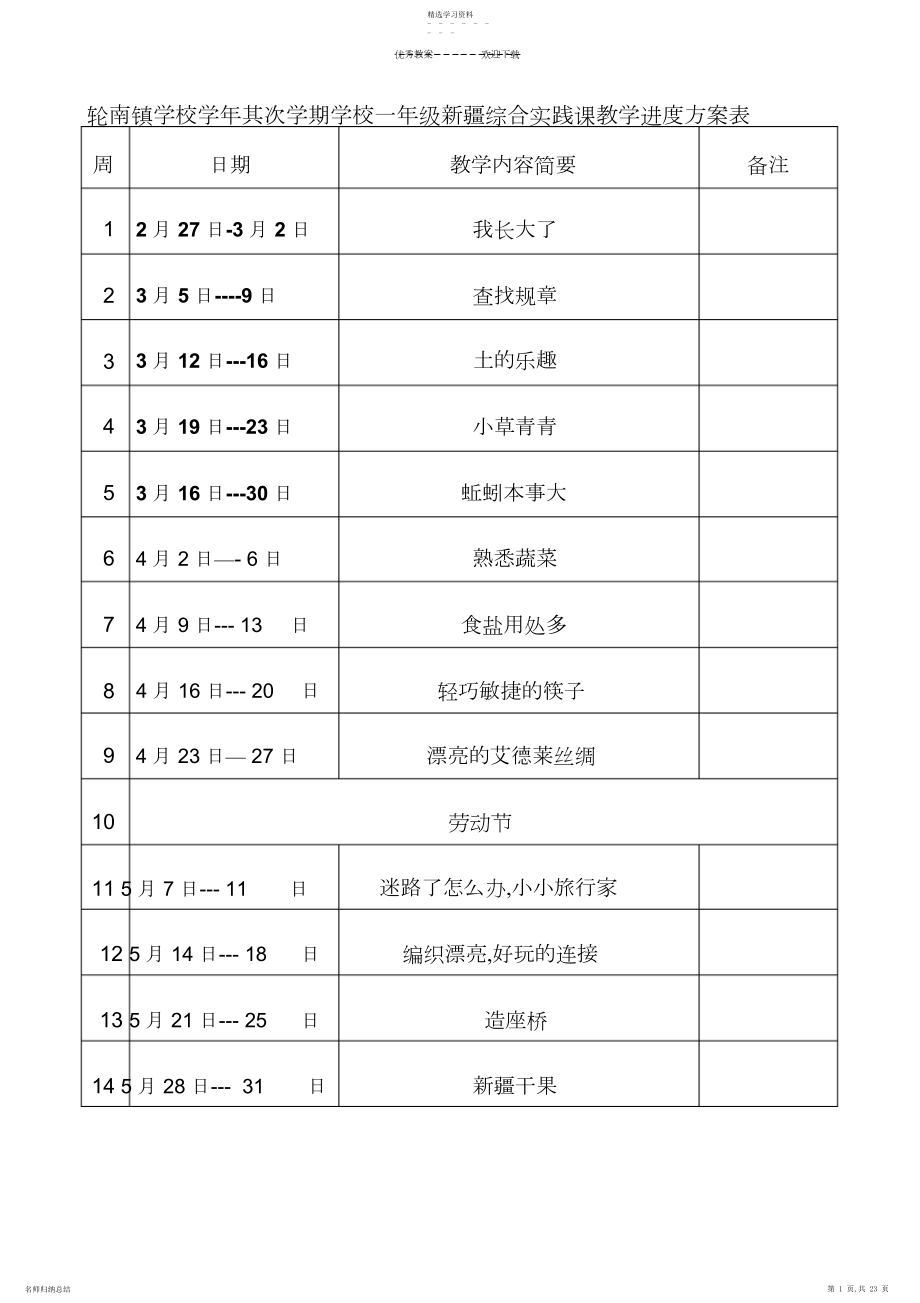 2022年小学一年级下册综合实践活动教案全册.docx_第1页