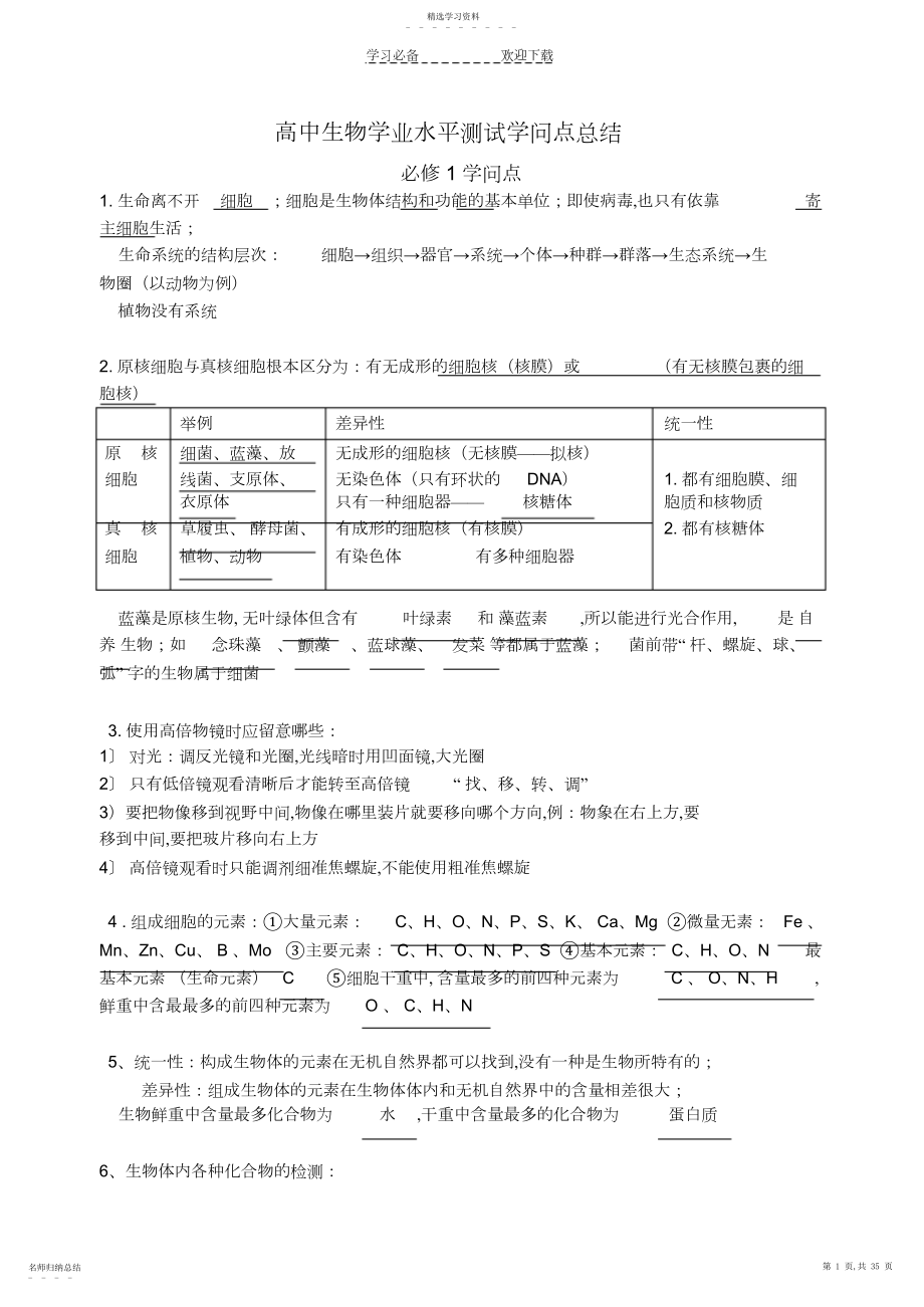 2022年高中生物学业水平测试知识点总结.docx_第1页