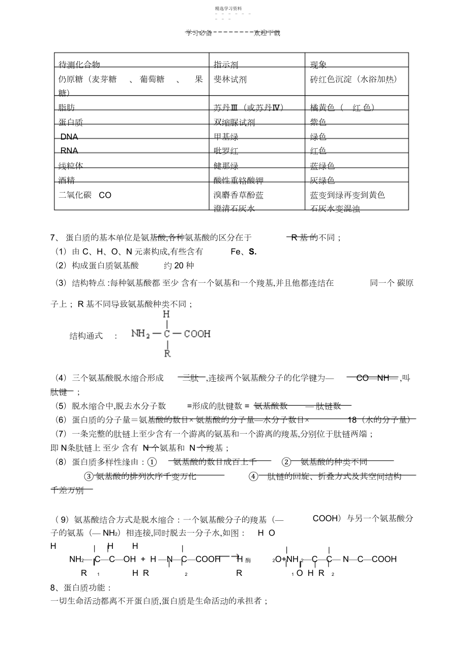 2022年高中生物学业水平测试知识点总结.docx_第2页