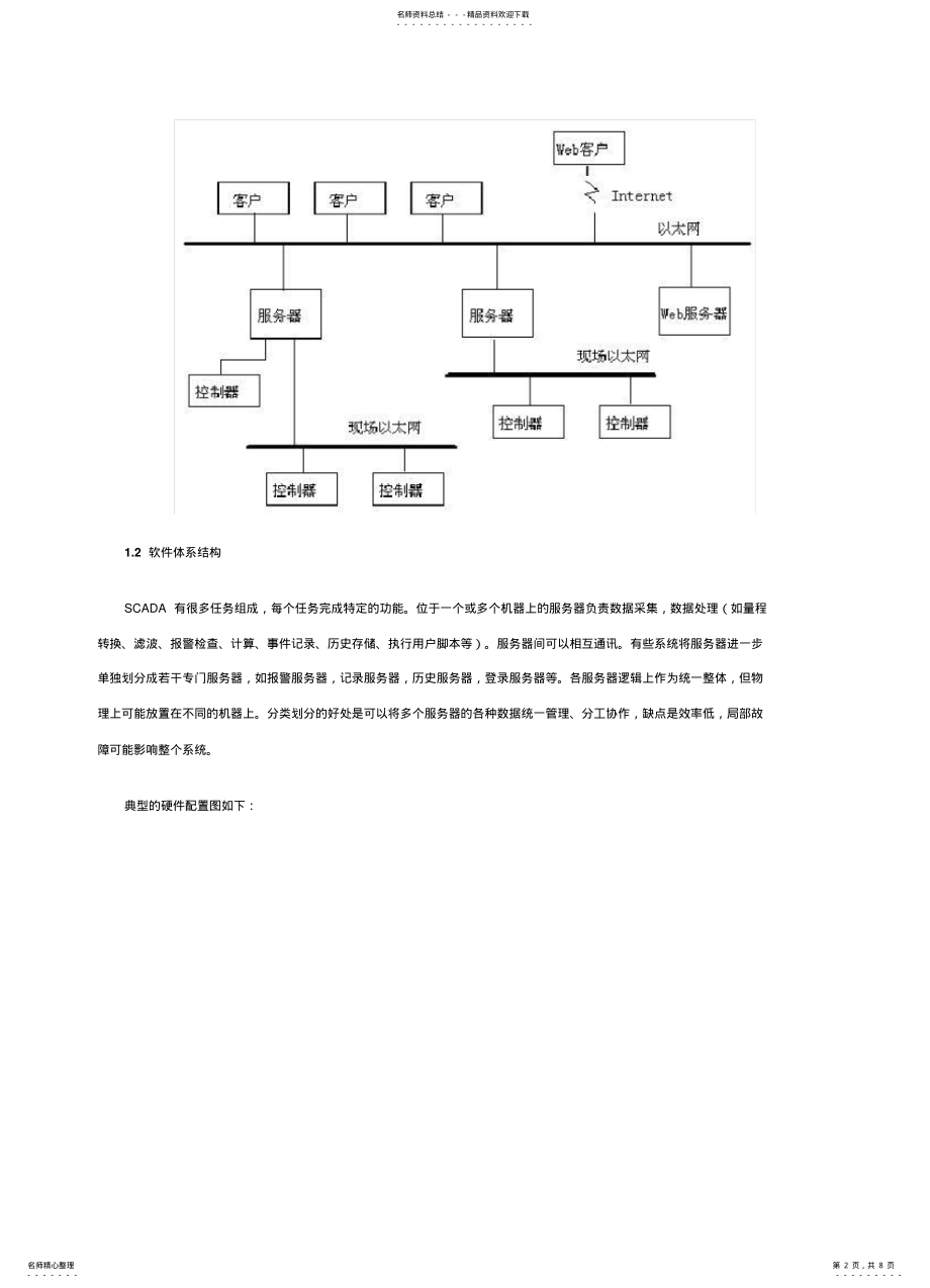 2022年如何组建SCADA系统 .pdf_第2页