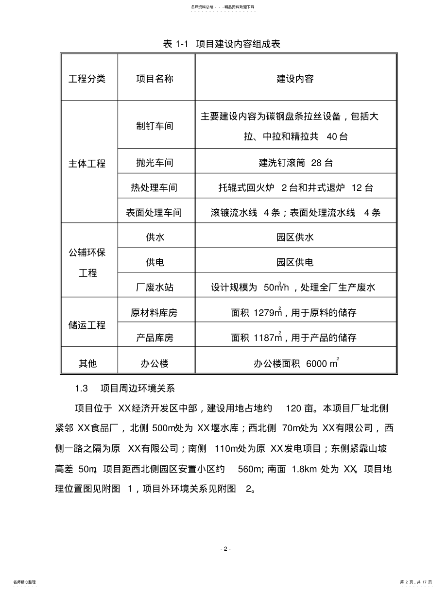 2022年安全生产风险评估报告 2.pdf_第2页