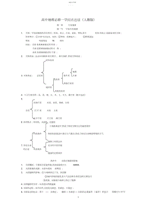 2022年高中地理必修一知识点总结复习4.docx