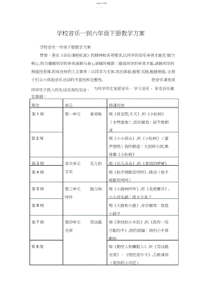 2022年小学音乐一到六年级下册教学计划.docx