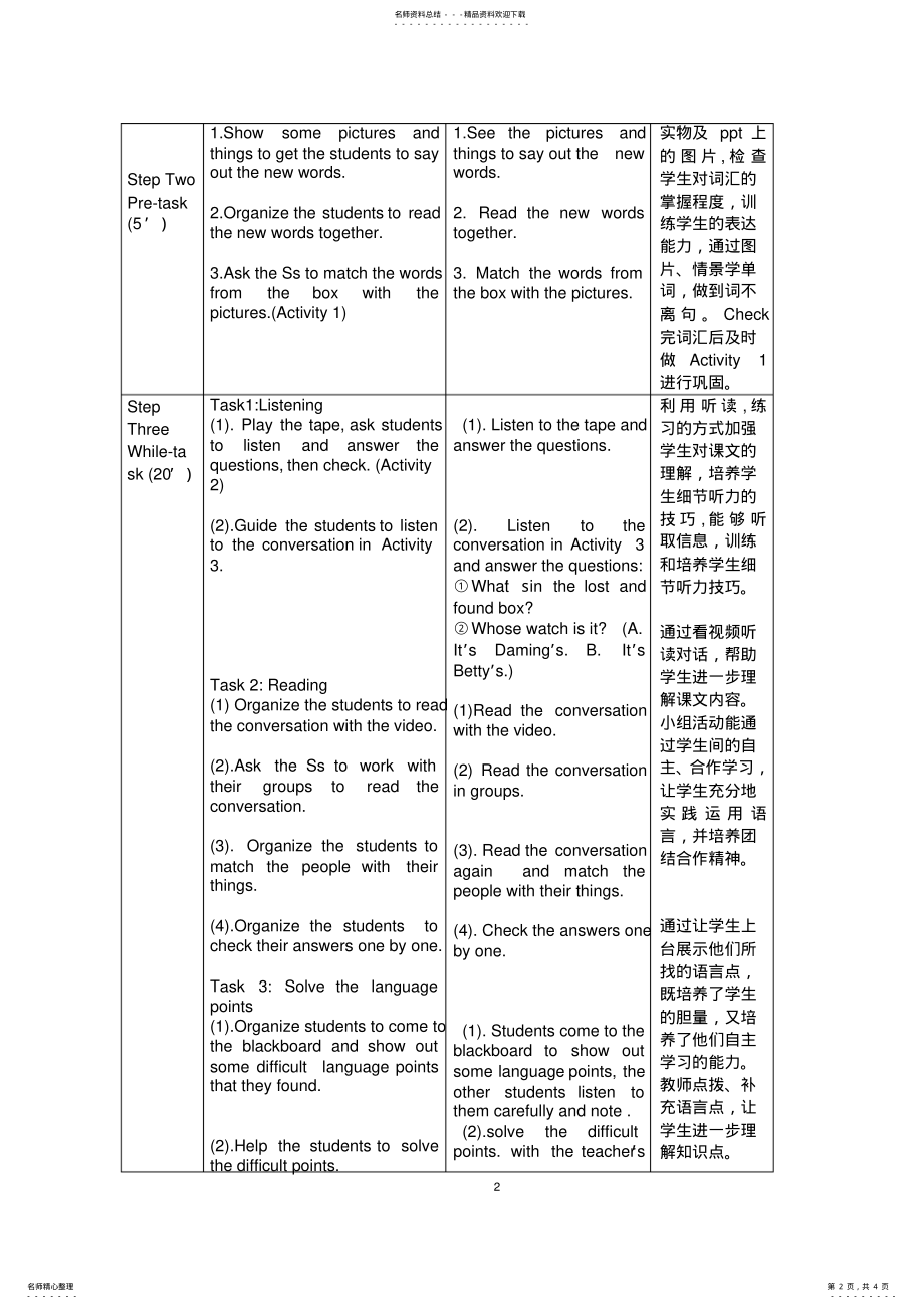 2022年完整word版,外研版七年级英语下册教案：ModuleLostandfoundUnitWhosebagisit .pdf_第2页