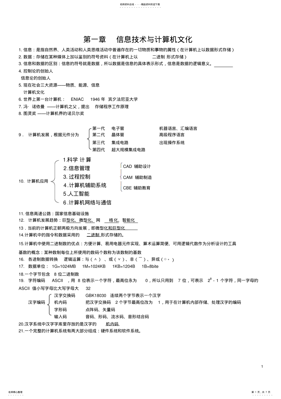 2022年山东计算机文化基础专升本要点整理 2.pdf_第1页