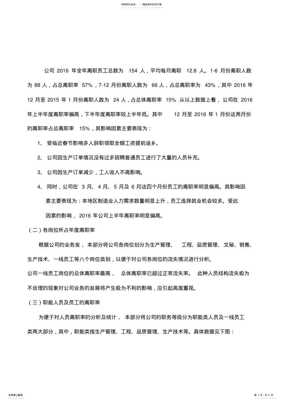 2022年年度员工离职率分析报告 .pdf_第2页